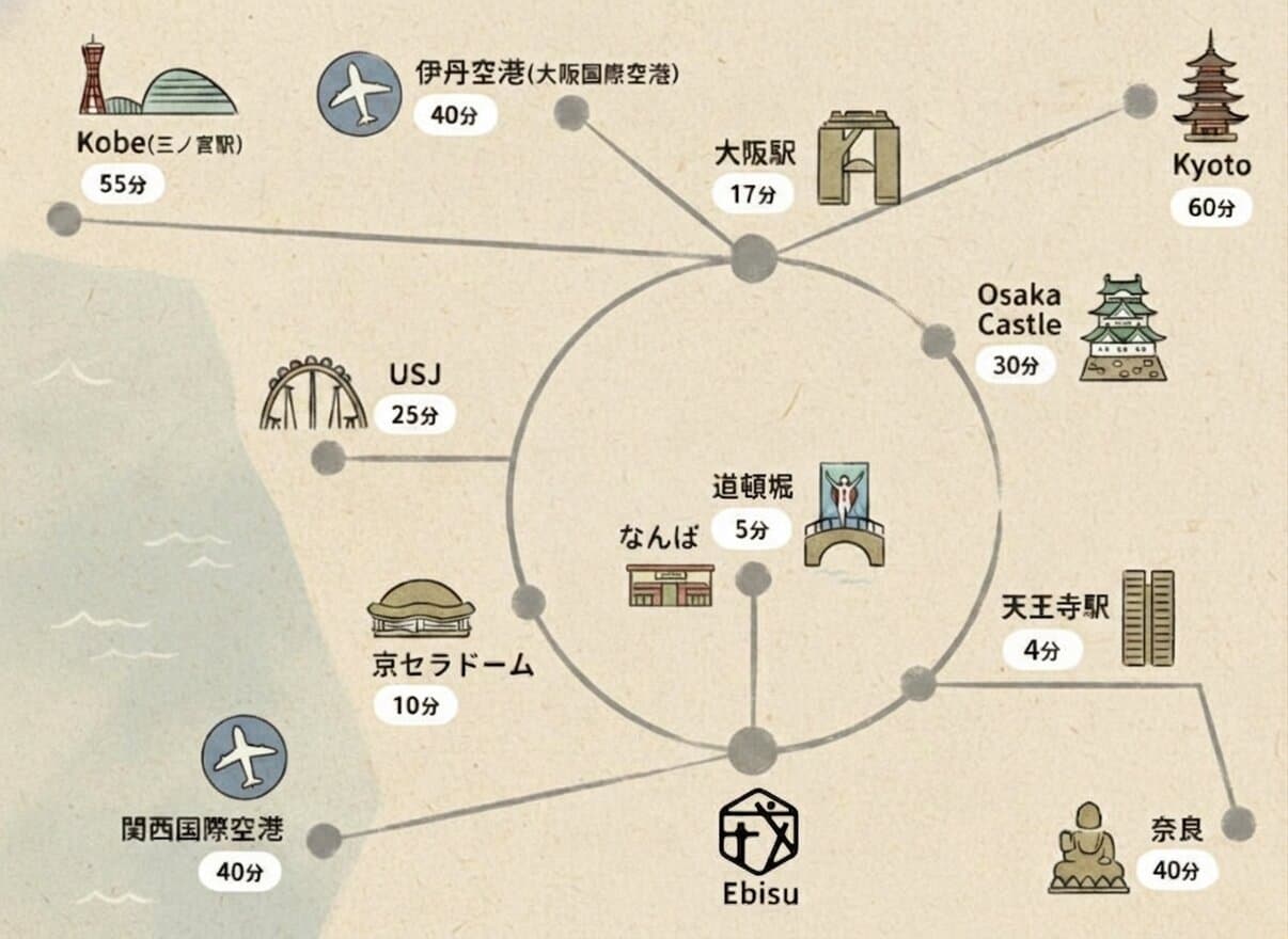 Chizu
